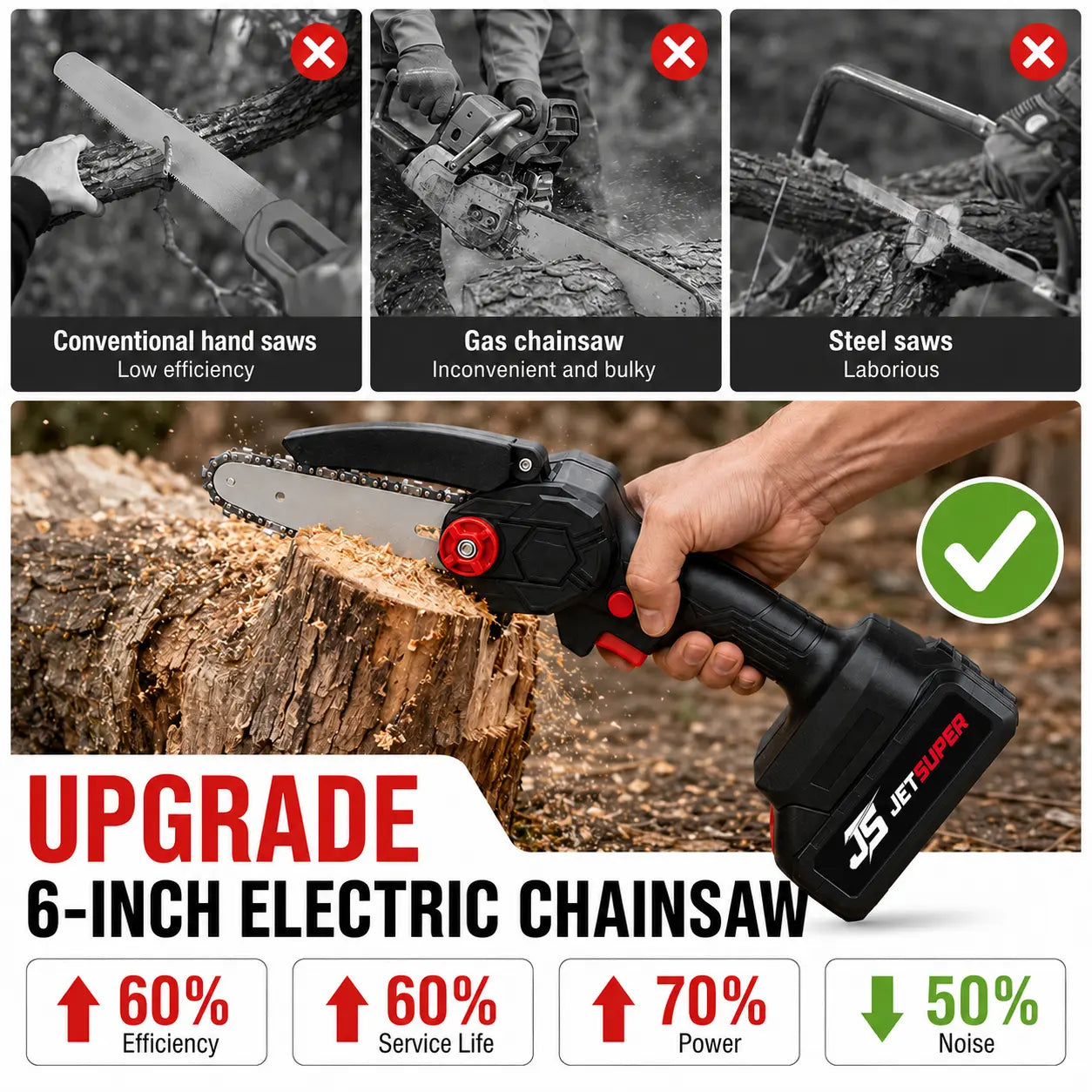 Jetsuper™ Pro - Most Powerful Mini Cutter For Home, Garden & Farm