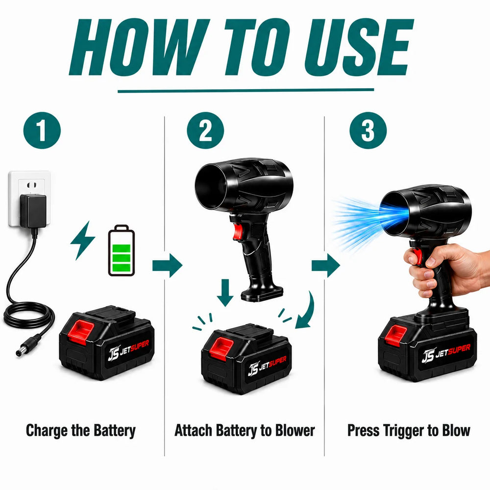 Instructional graphic showing how to use a black jet blower with two rechargeable batteries. Step 1 shows charging the batteries, step 2 shows attaching the batteries to the blower, and step 3 shows a hand holding the blower and pressing the trigger to emit a blue jet of air.