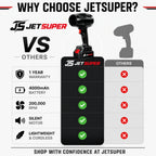Jetsuper™ Pro - Pressure Washer & Jet Blower Combo For Car, Home & Outdoor Space