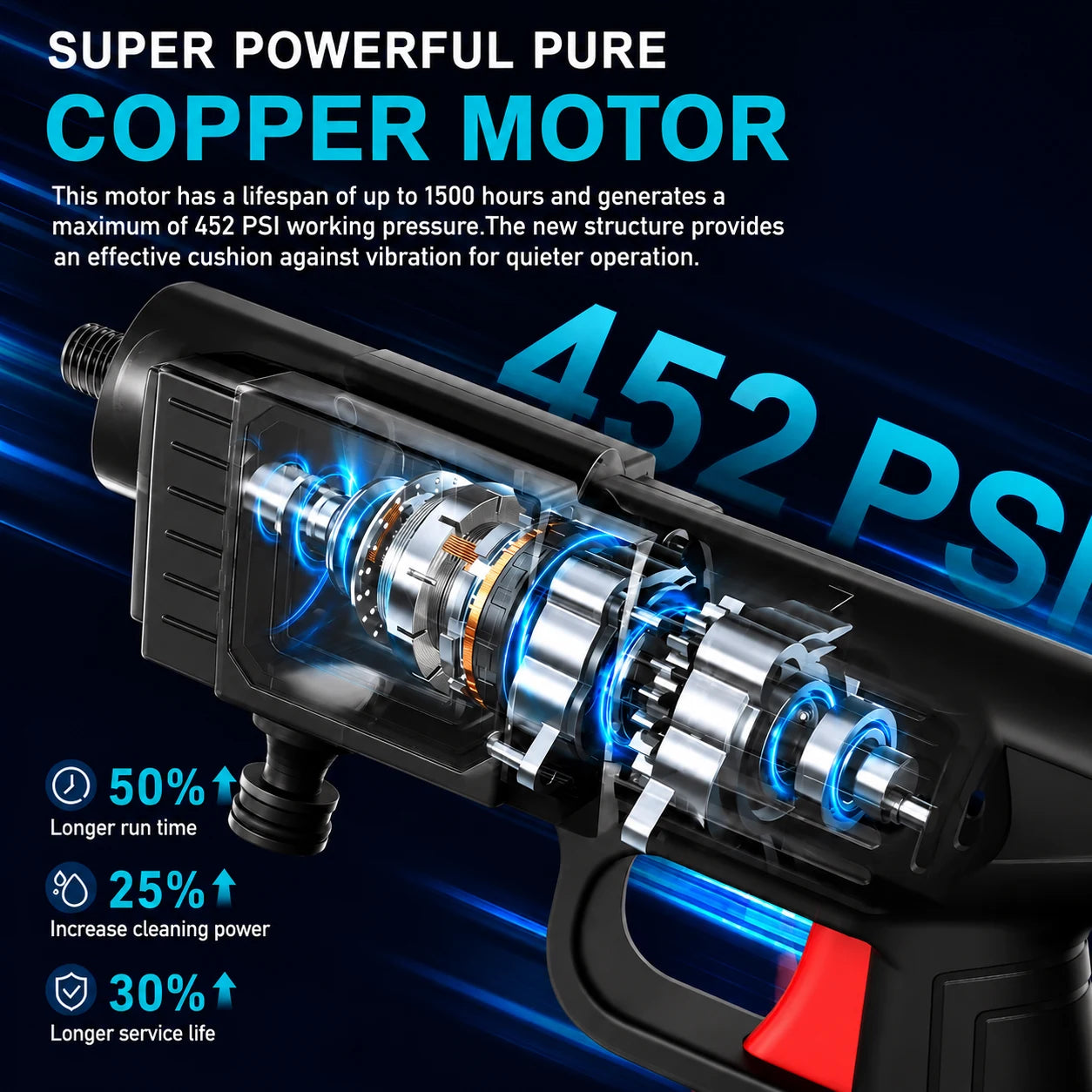 JetSuper™ Pro - Most Powerful Pressure Washer For Car, Home & Outdoor Space
