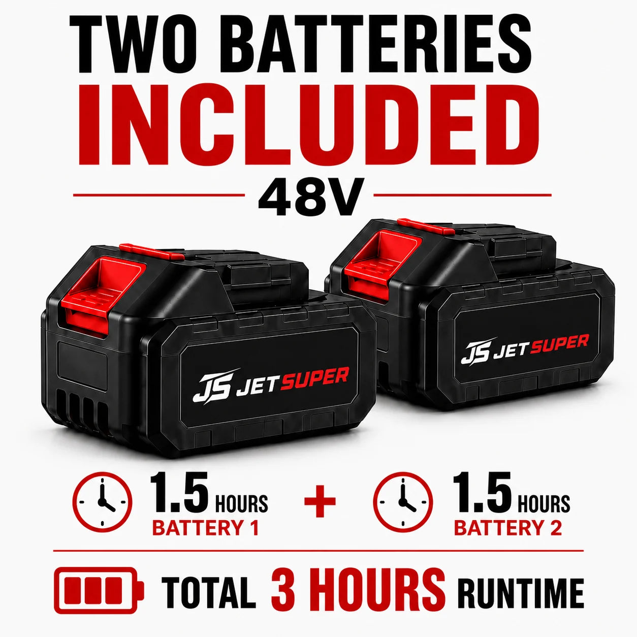 JetSuper™ Pro - Most Powerful Pressure Washer For Car, Home & Outdoor Space
